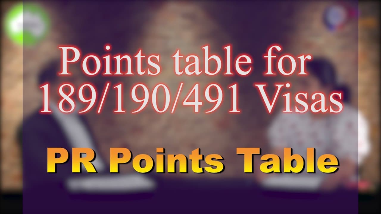Points table for 189/190/491 Visas | Australian Migration For You